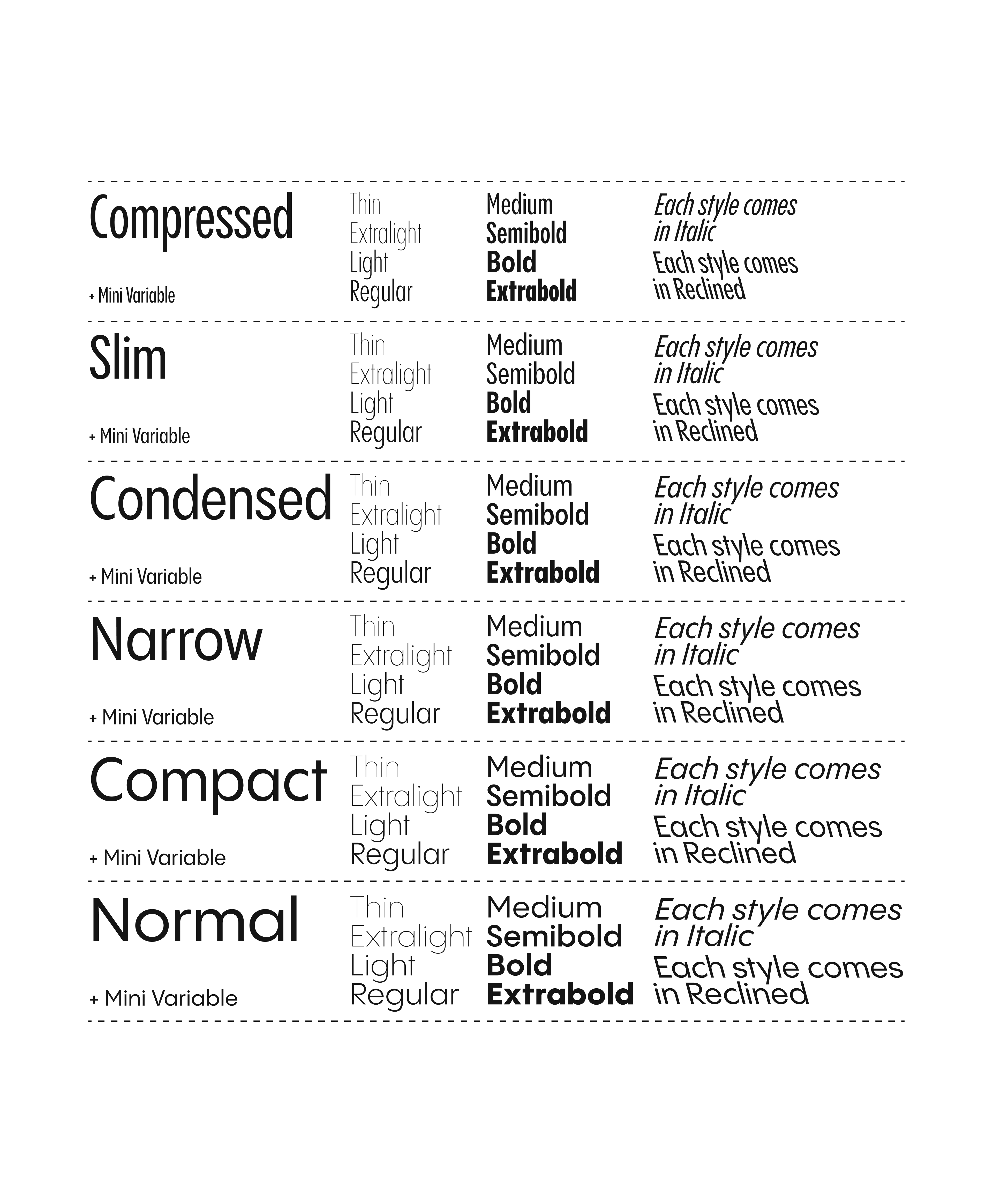 Pangram Sans Slim - Image 4