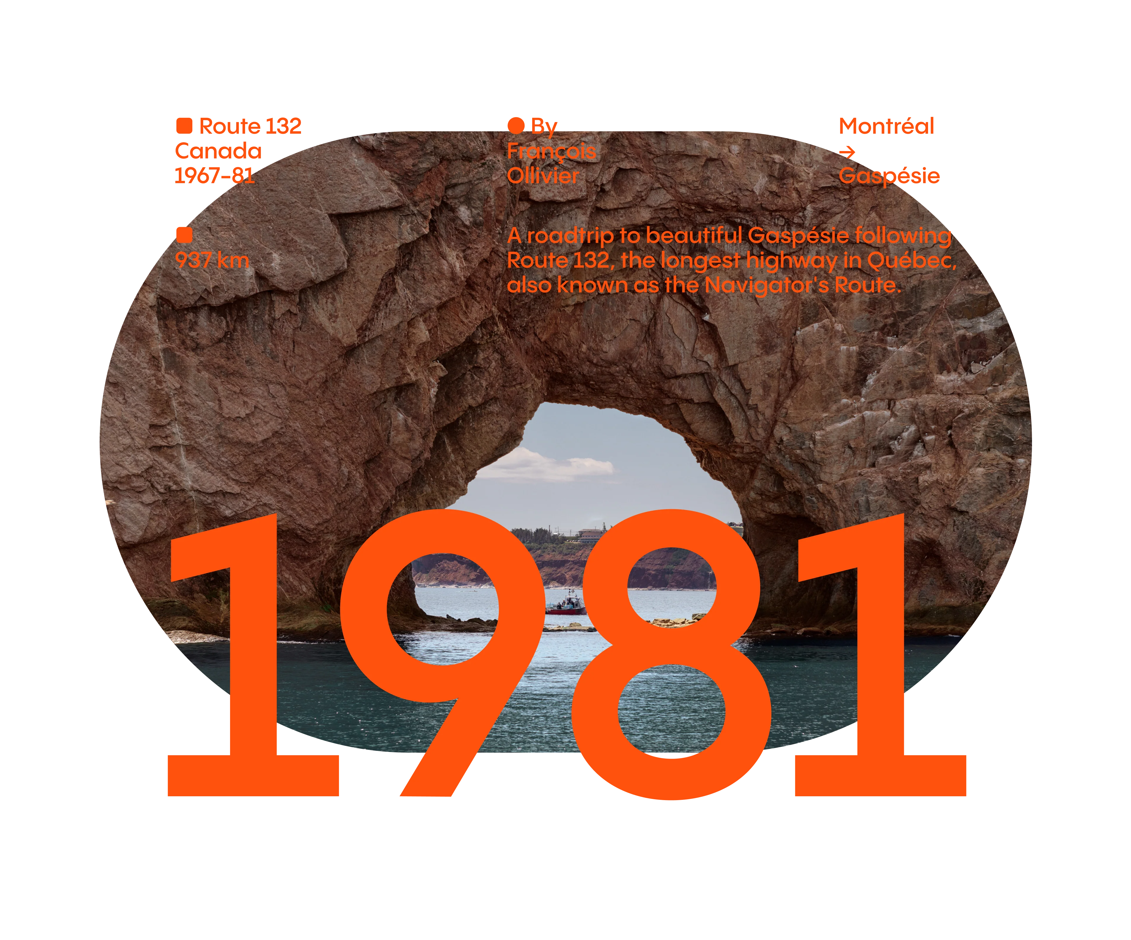 Pangram Sans Slim - Image 7