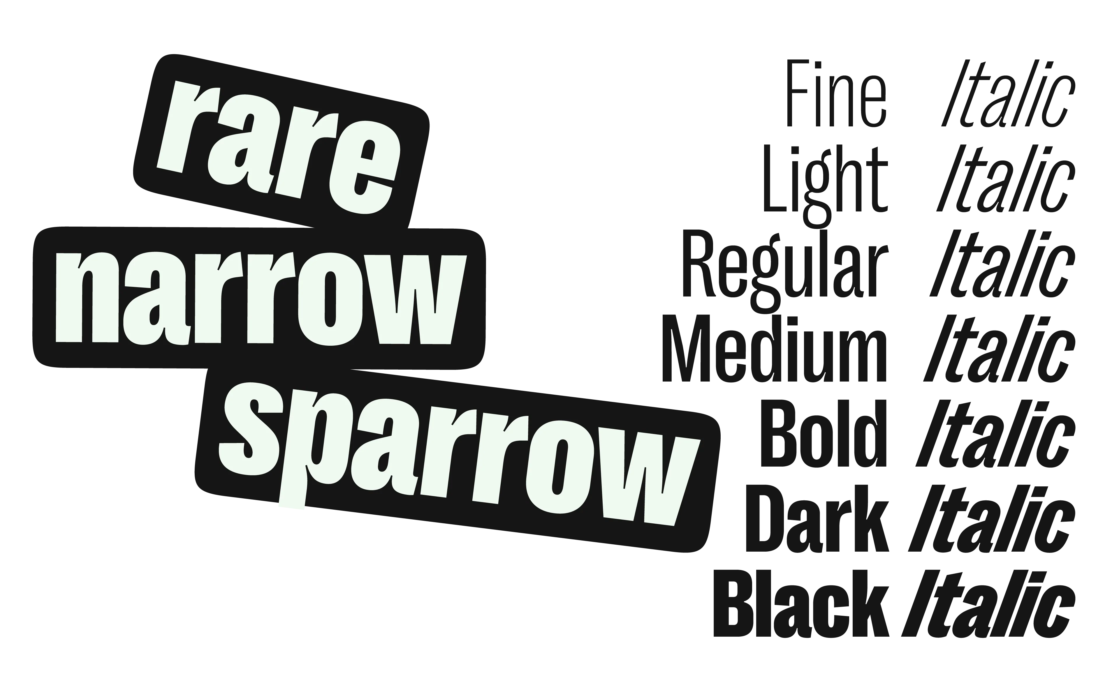 Right Grotesk Narrow - Image 3