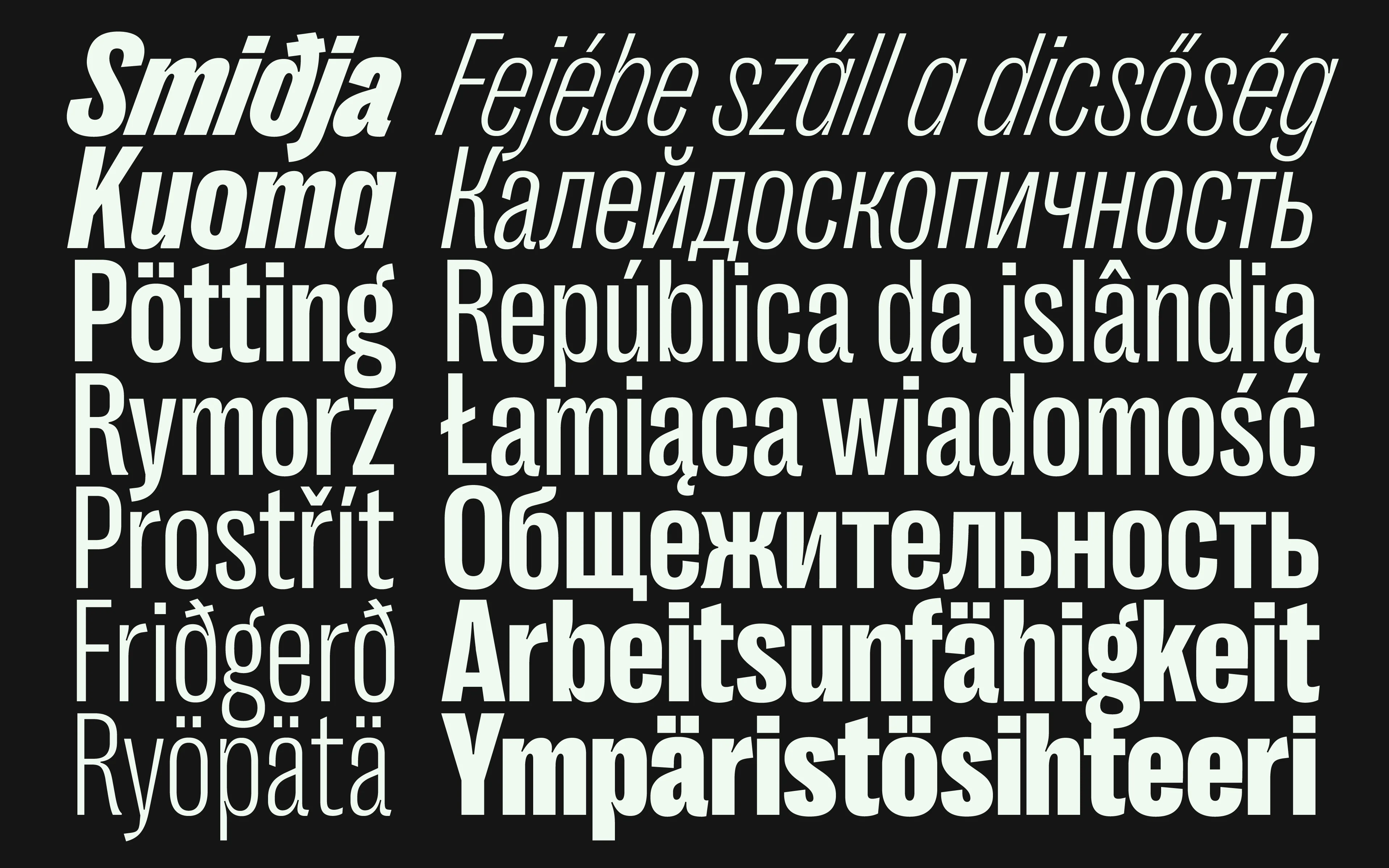 Right Grotesk Narrow - Image 4